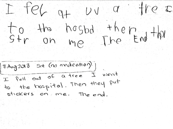 Written August 8, 2013
